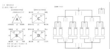 もうすぐ新人戦！